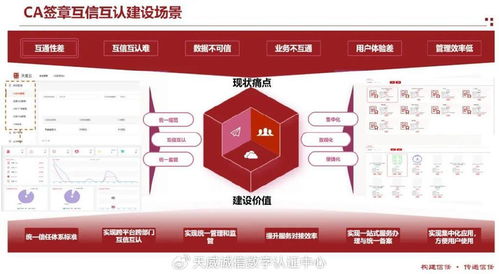 天威誠信亮相2025浪潮數字企業創新論壇西安，共話數字信任新基建